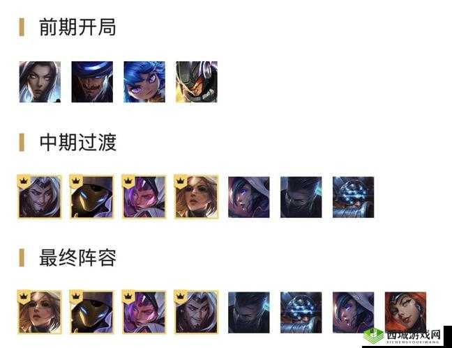 天使武神剑阵容如何搭配？