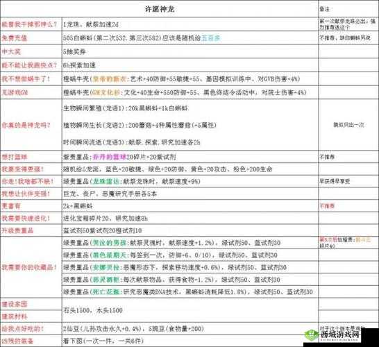 最强蜗牛移动速度提升全攻略 实用堆加技巧详细汇总