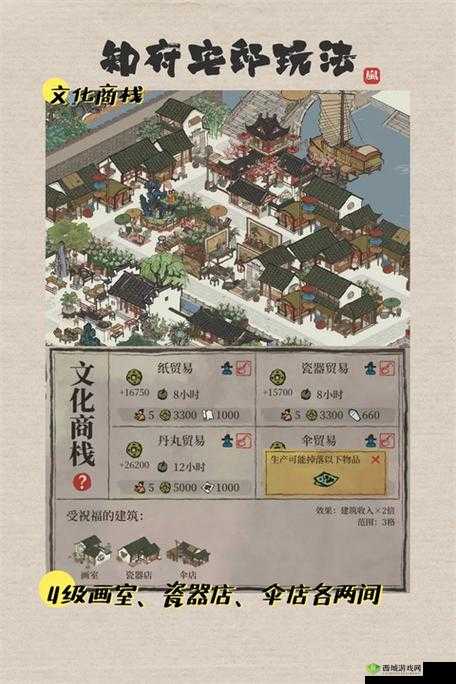 江南百景图居民玩法攻略：全面解析居民升级效果