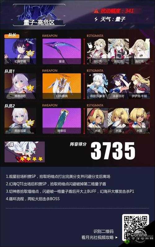 崩坏 3 量子深渊全流程打法详细攻略指南
