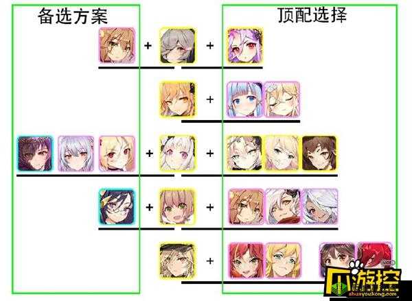 绯红之境风队开局阵容的绝佳搭配策略与详细解析