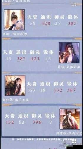 掌门太忙双极卡与单极卡、金龙鱼及其他卡牌含义全面解析