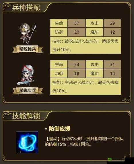 梦幻模拟战手游皮耶鲁转职全攻略及推荐详解