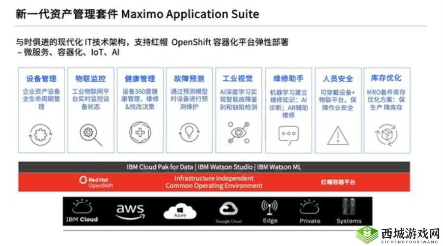 applicationdata 相关信息及重要作用分析