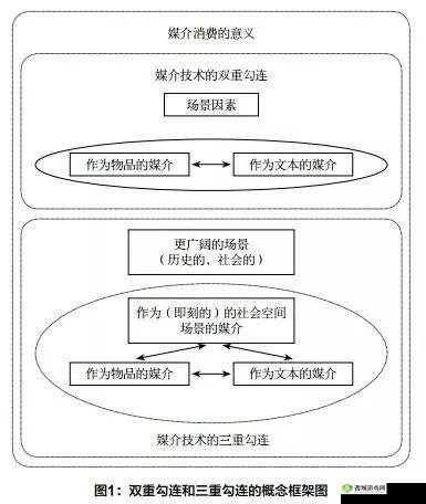 by115110m 深度解析其背后的技术原理与应用场景