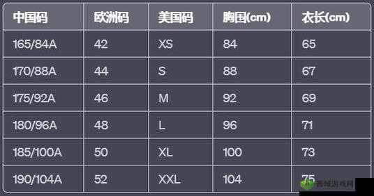 亚洲码与欧洲码一二三区别：深入探究尺码差异及其影响因素