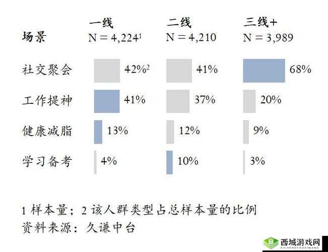 日本精品一线二线三线区别在哪里啊：深入探讨其具体差异及特点