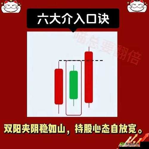 一阴吞两阳详解：具体操作方法及要点剖析