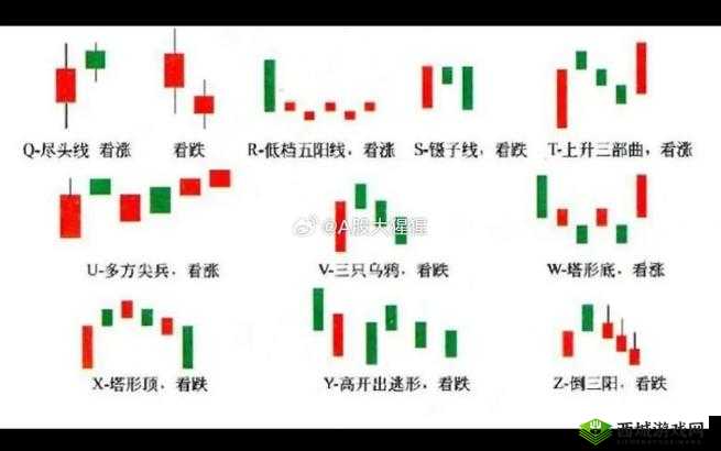 一阴吞两阳具体操作方法及技巧详解