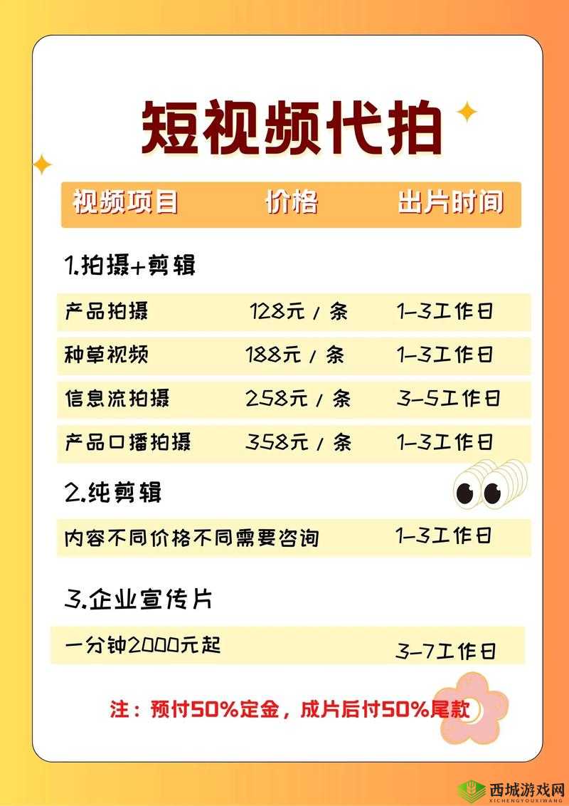 成品短视频app源码价格解析：影响其价格的因素探讨