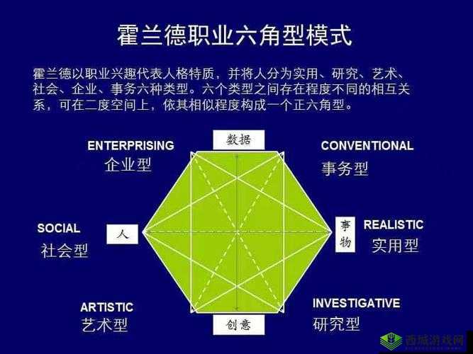 皇者之路深度探索，全面剖析职业选择，助你找到乐在其中的完美职业