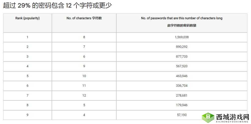 日本乱码一卡 2 卡 3 卡 4：探索成人世界的神秘之门