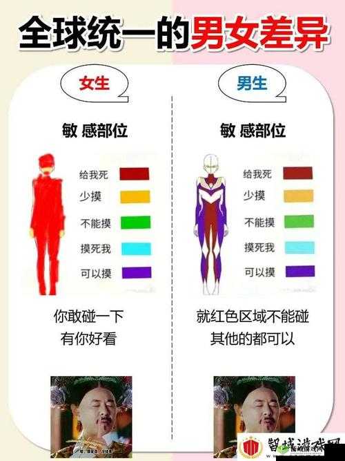 女生和男生一起相差差差差差：探寻背后的原因与影响