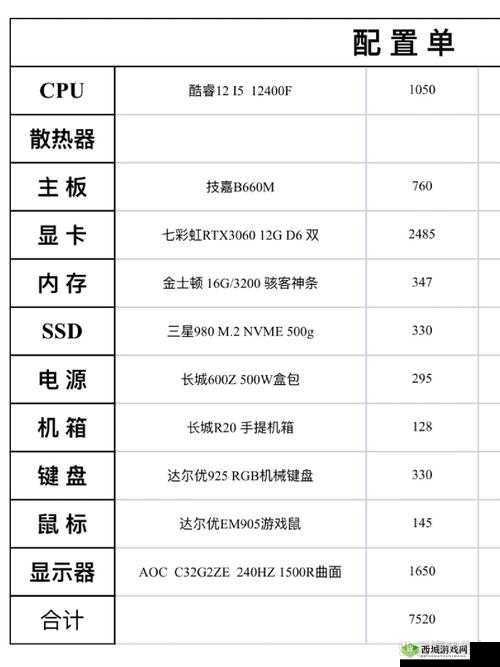 可以挂机的网游电脑推荐：高性价比电脑配置清单及选购指南