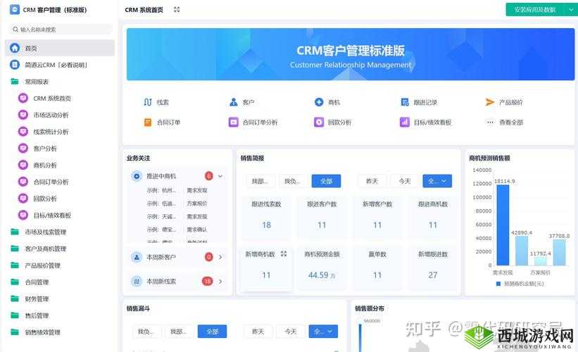 成免费 CRM 软件有哪些优点：助力企业提升管理效能