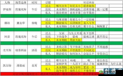 猎魂觉醒新手全面指南，揭秘高效升级策略与玩法教程