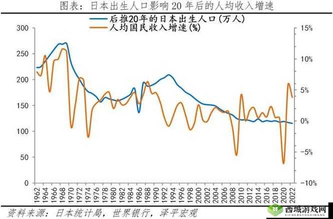 日本 AA 制在我国当下的实际状况分析