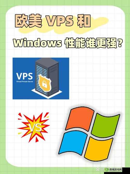 关于问题解决：日本 VPS 及 Windows 18 喷水更新相关情况探讨