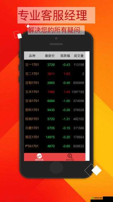 免费的行情网站 app 可下载，实时行情一手掌握