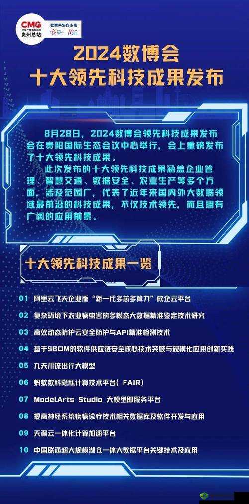 1x1x1x 任意槽 2024：探索未来科技的无限可能