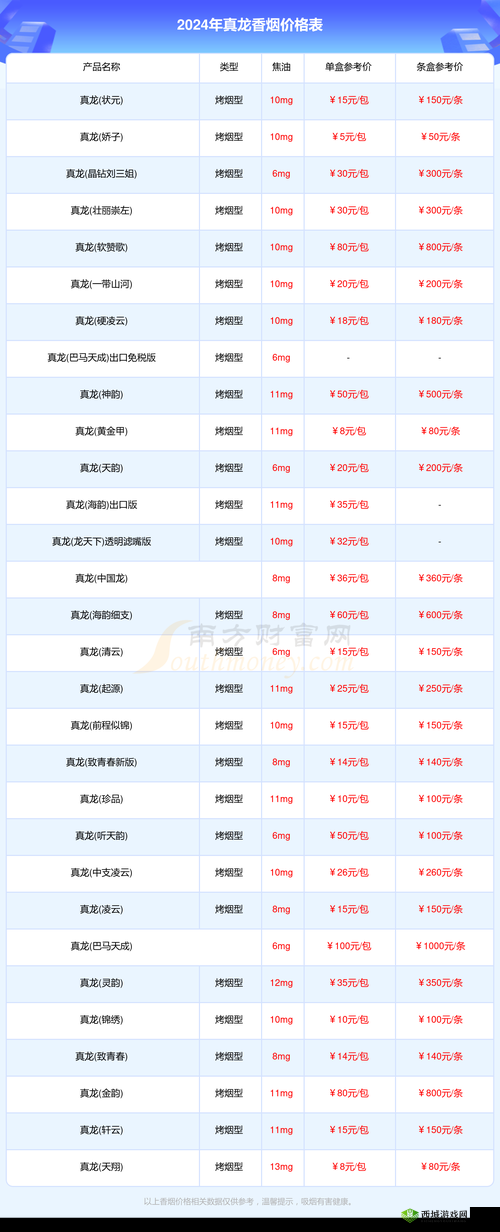 真龙霸业公测时间全面解析，具体上线日期及相关信息一览