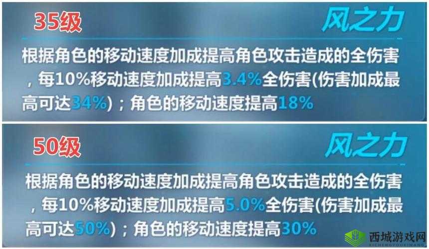 11月17日精准蛋池深度解析，掌握爱因斯坦乐队/妖精弓/妖精剑的资源管理策略艺术