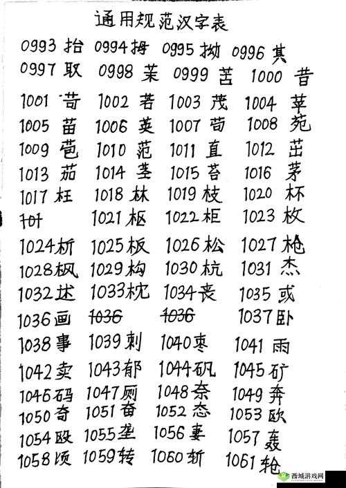 量近 2019 中文字需大全规须 1：关于汉字的规范和使用的全面要求