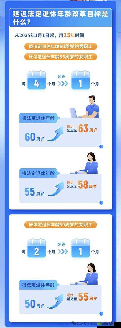 24adc 年龄确认需 18 周岁进入以保障合规性