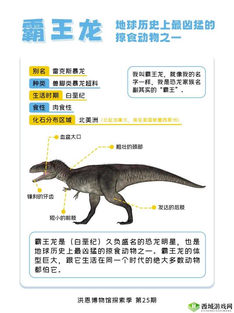 方舟生存进化游戏中霸王龙的独特饮食习性及生存策略解析