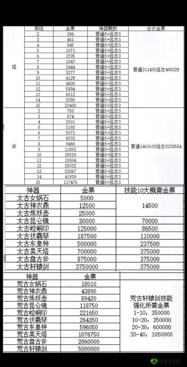 轩辕传奇手游不周山挖矿玩法全面剖析与深度策略解析