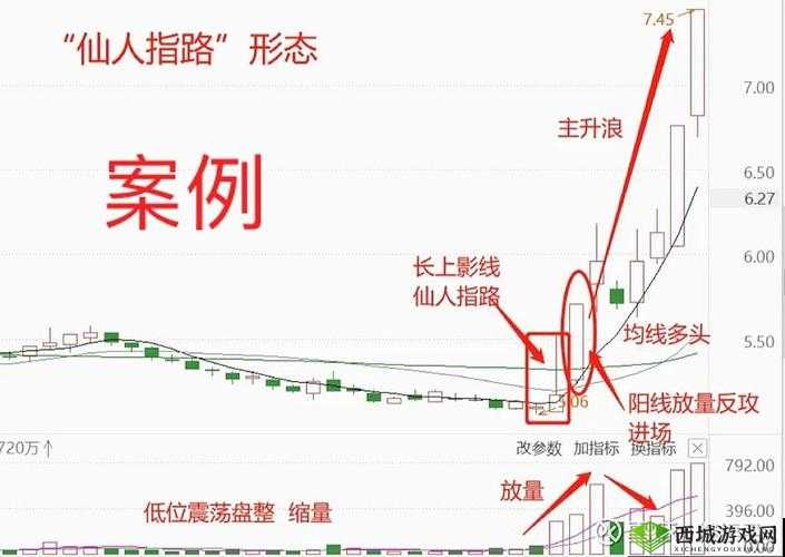 鸿图之下张角深度剖析，以雷击天下展现智力输出的极致巅峰