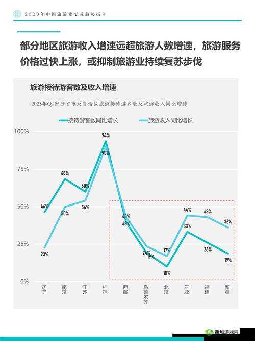 探索中国videoses12一18的精彩内容：最新趋势与热门推荐全解析