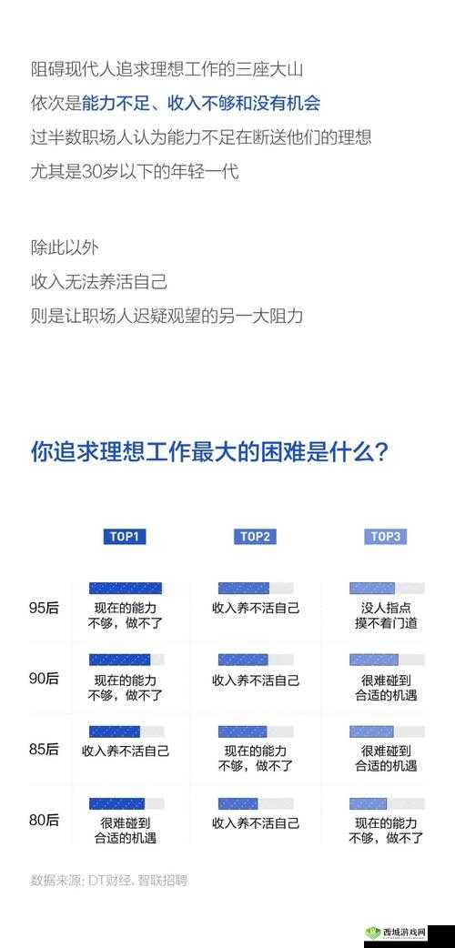 多少岁出社会正常？年轻人步入职场的理想年龄与影响因素解析