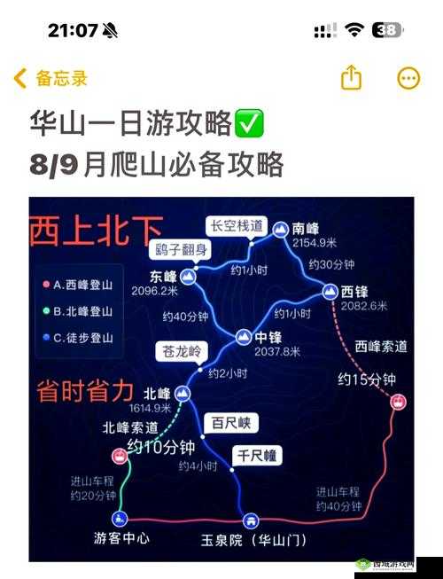 新笑傲江湖杨柳风奇遇如何解锁？华山奇遇任务全攻略揭秘