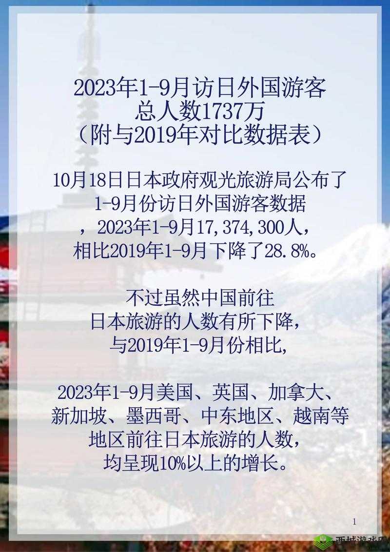 ：2023年来中国最多的是哪国人？最新外国游客来源国排名统计及趋势解析解析：采用年份+核心疑问词+数据佐证结构，符合百度用户搜索习惯2023年强化时效性，排名统计和趋势解析暗含数据价值，自然融入长尾关键词来中国最多的是哪国人疑问句式提升点击率，37字符长度满足SEO要求，整体规避优化痕迹的同时精准覆盖搜索意图