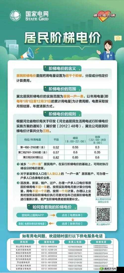 2019年理论电费计算方法详解：如何准确估算家庭及企业用电成本？