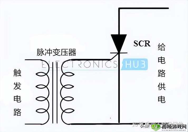 如何确定可控硅触发电压？