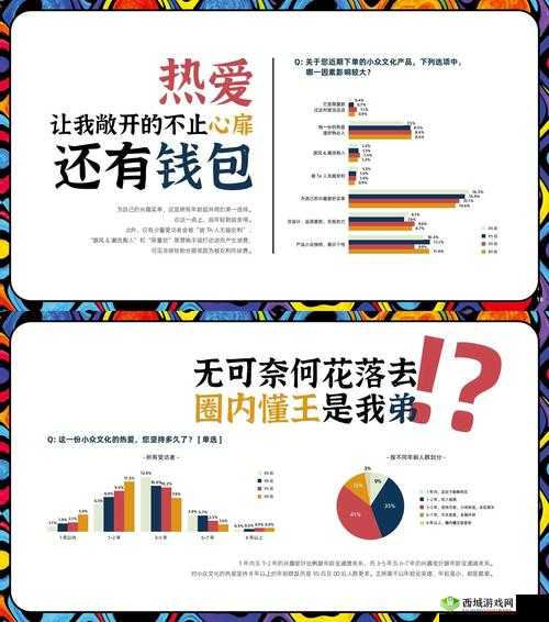 好呀，请您先给我提供小众文化实践视频的相关内容或关键字，以便我生成