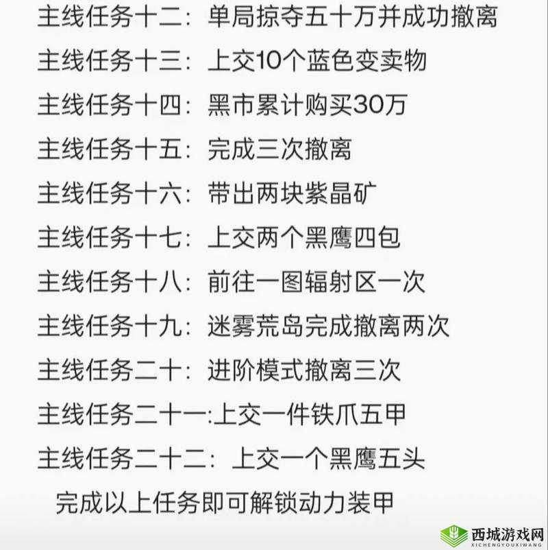 bn小任务微博：探索最新任务挑战与完成技巧，分享实用经验与高效方法