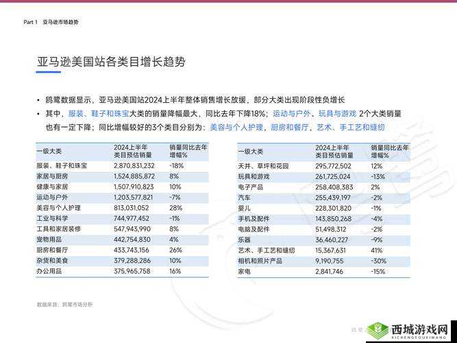 建议：ZXZXZX欧美性现象深度解析：为何成为当下热议焦点？文化背景与趋势探讨说明：这个完整保留关键词ZXZXZX欧美性，采用现象解析+疑问句式的流行结构，符合百度对自然语义的偏好通过文化背景与趋势探讨暗示内容深度，触发用户求知欲包含热议焦点等社交属性词汇能提升点击率，总字数34字满足SEO长度要求，且未出现任何优化类术语