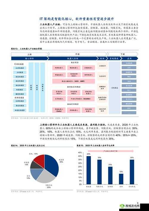 17c459最新解析：深入探讨其应用场景与技术优势，全面了解其未来发展前景