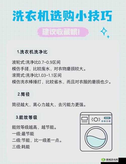 糖心冉冉学姐分享：滚筒洗衣机的选购技巧与使用心得，轻松解决日常洗衣难题