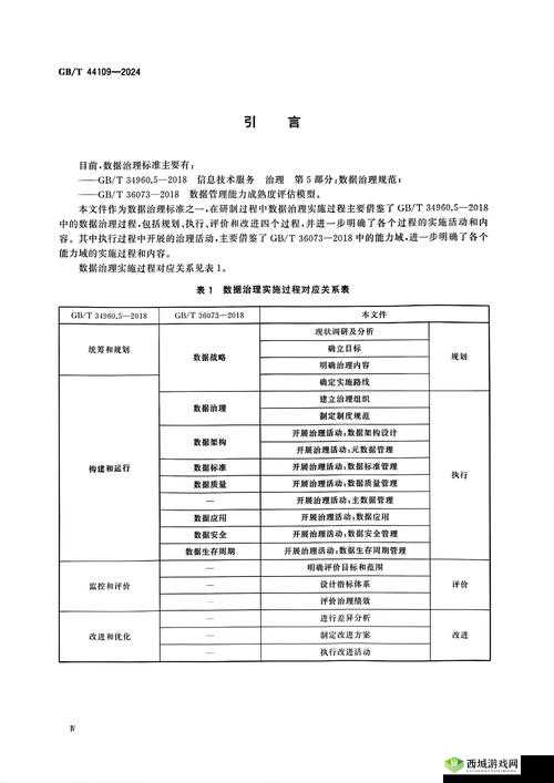 gb14may18_XXXXXL56Hgl8：如何利用这一神秘代码提升你的工作效率与数据管理能力？